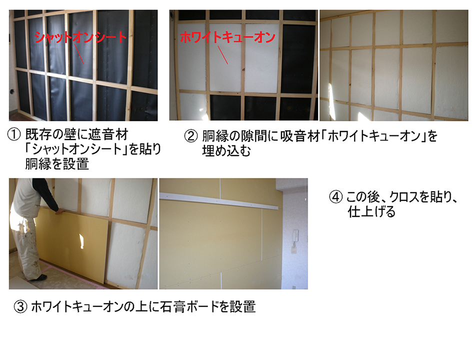 アパートの防音対策